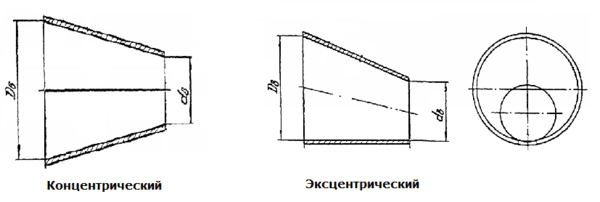 Сварные переходы ОСТ 34.10-753-97