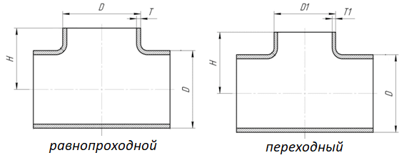 Стальные тройники